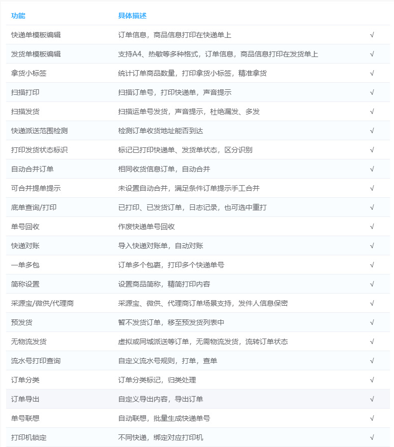 打单发货